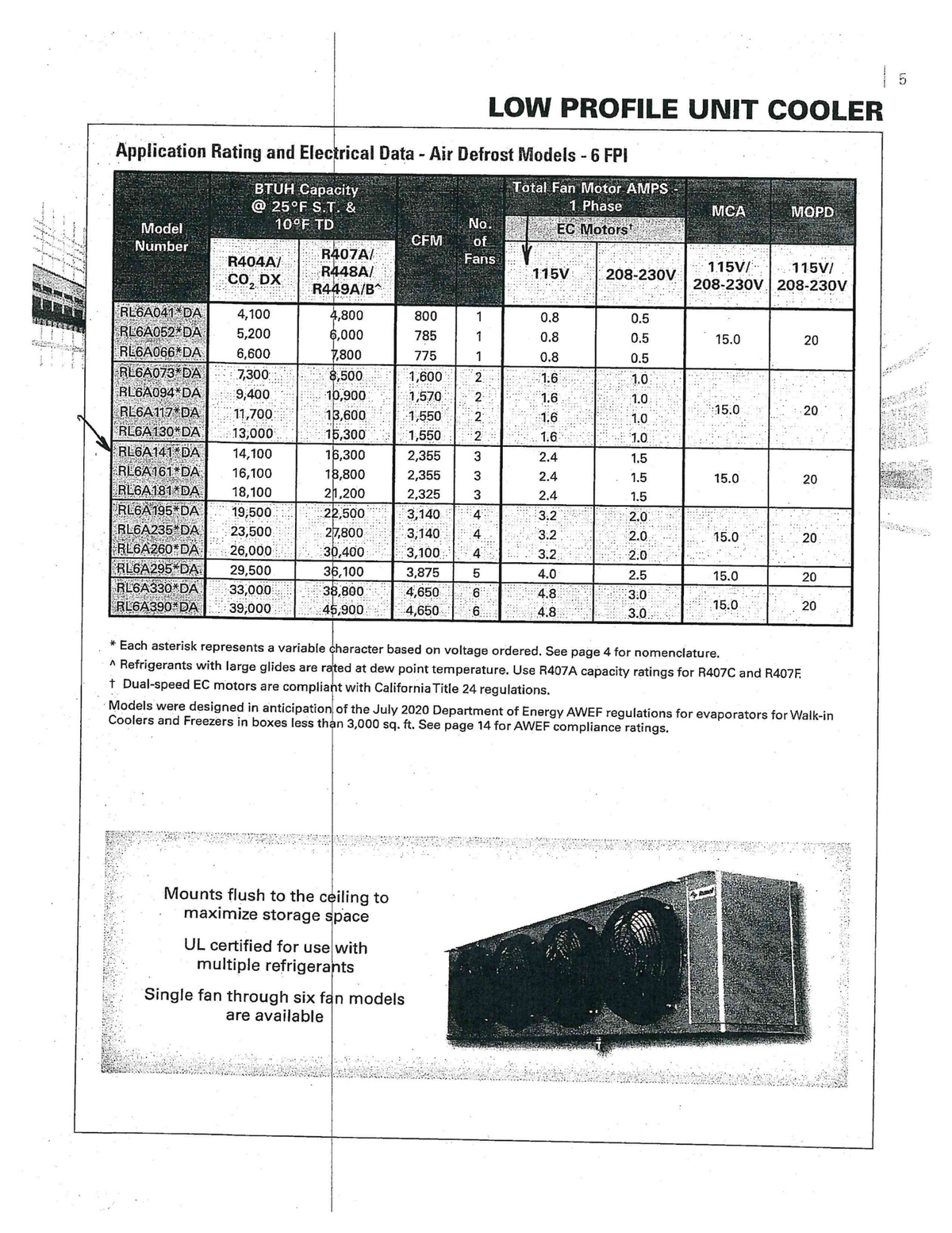 Lot 013 Refrigeration Evaporator and Condenser Set