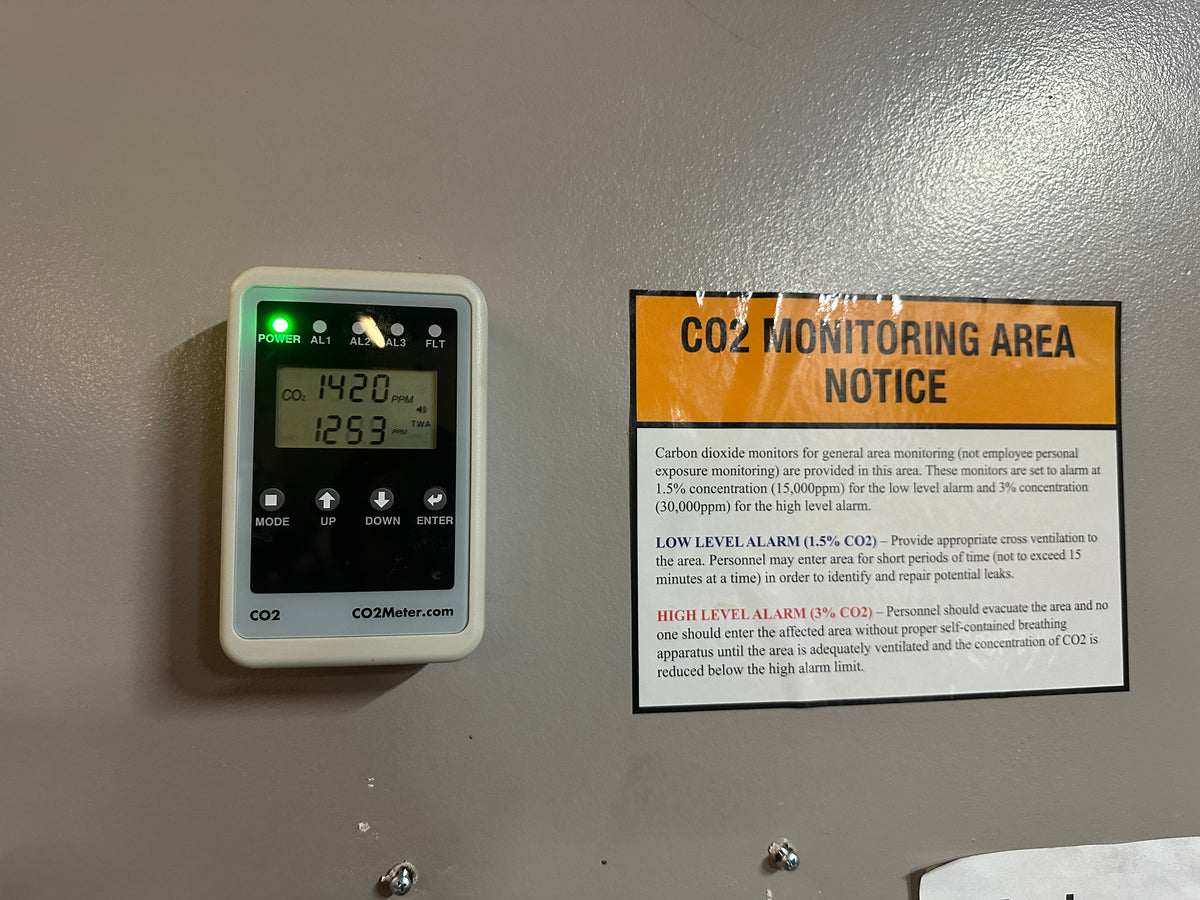 Lot 129 CO2 Meter